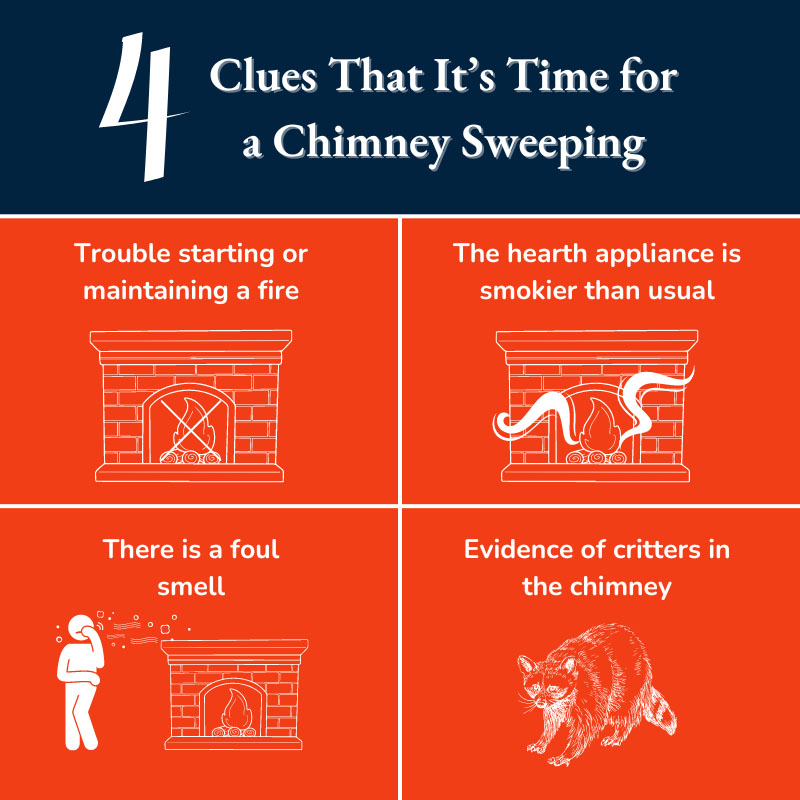 4 clues that its time for a chimney sweeping. 1.  Trouble starting or maintaining a fire 2. The hearth appliance is smokier than usual. 3. There is a foul smell 4. Evidence of critters in the chimney