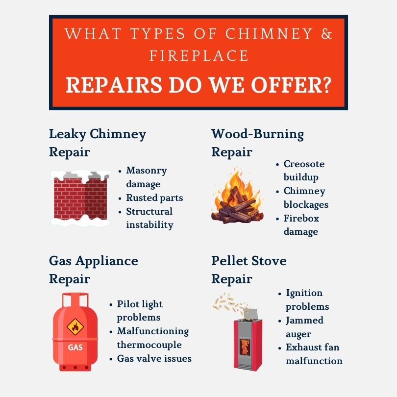 What Types of chimney and fireplace repairs do we offer?